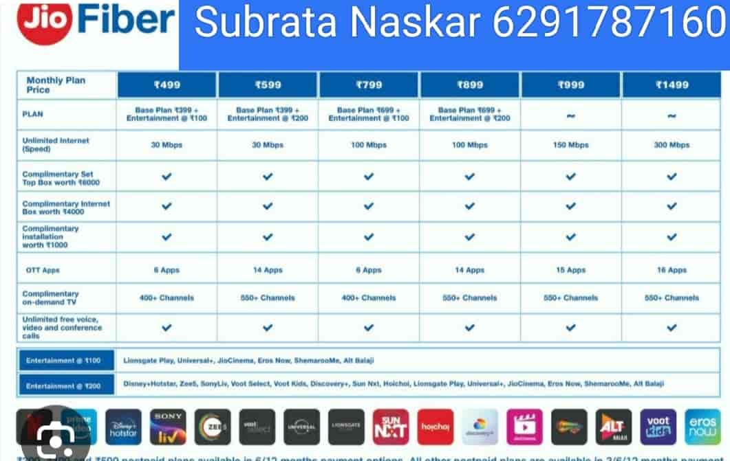 Jio Fiber My Area in Dhakuria,Kolkata Best Service Providers