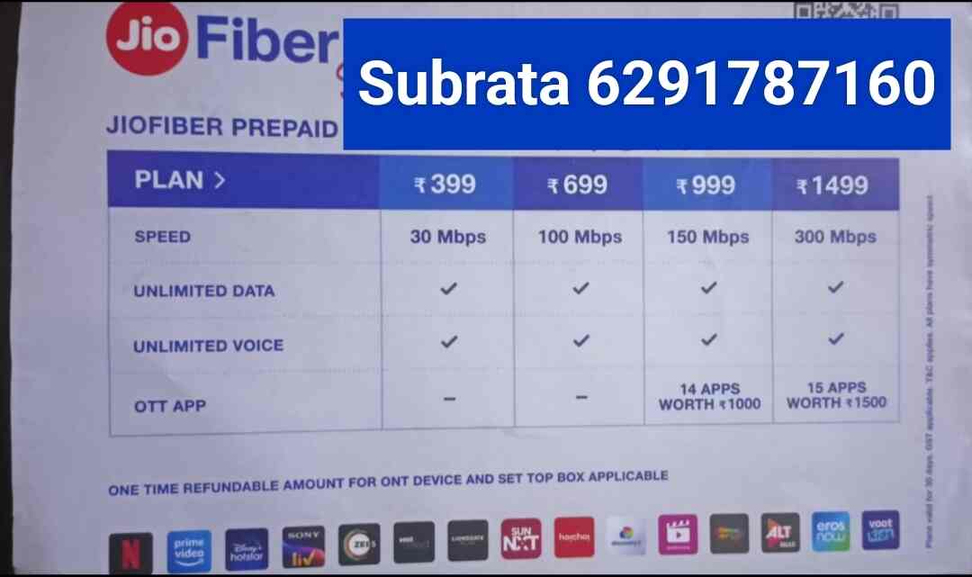 Jio Fiber My Area in Dhakuria,Kolkata Best Service Providers