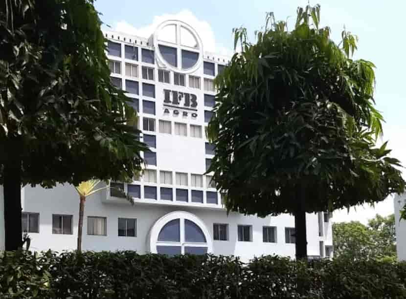 Top 30 Ice Cube Dealers in Kolkata Best Ice Cube Supplier Justdial