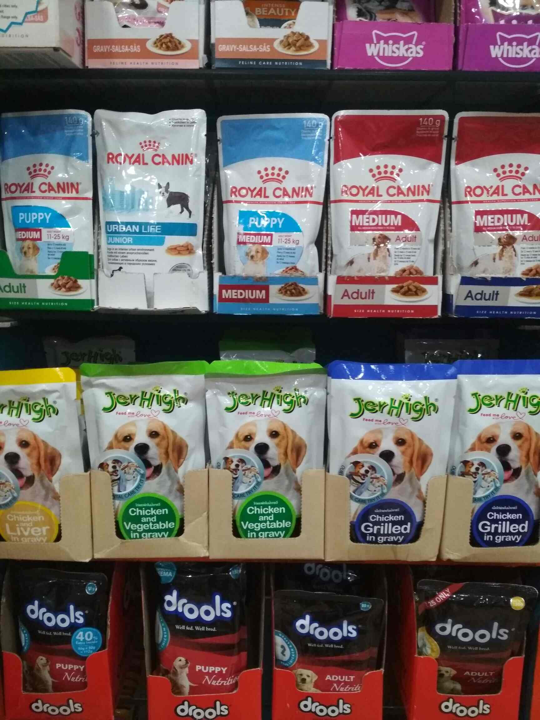 Kennel Mart, Kottayam Ho Pet Shops in Kottayam Justdial
