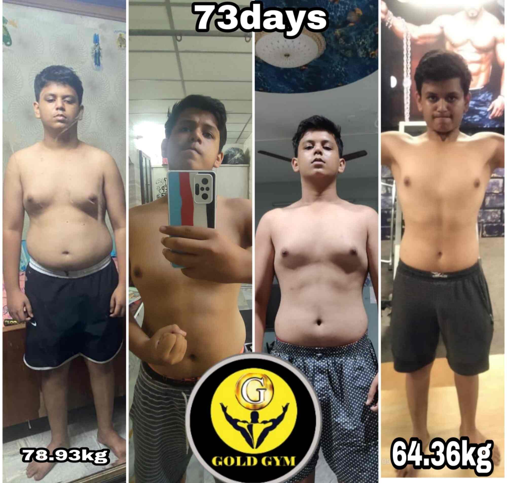 Top Gyms in Kumbakonam Best Fitness Center Justdial