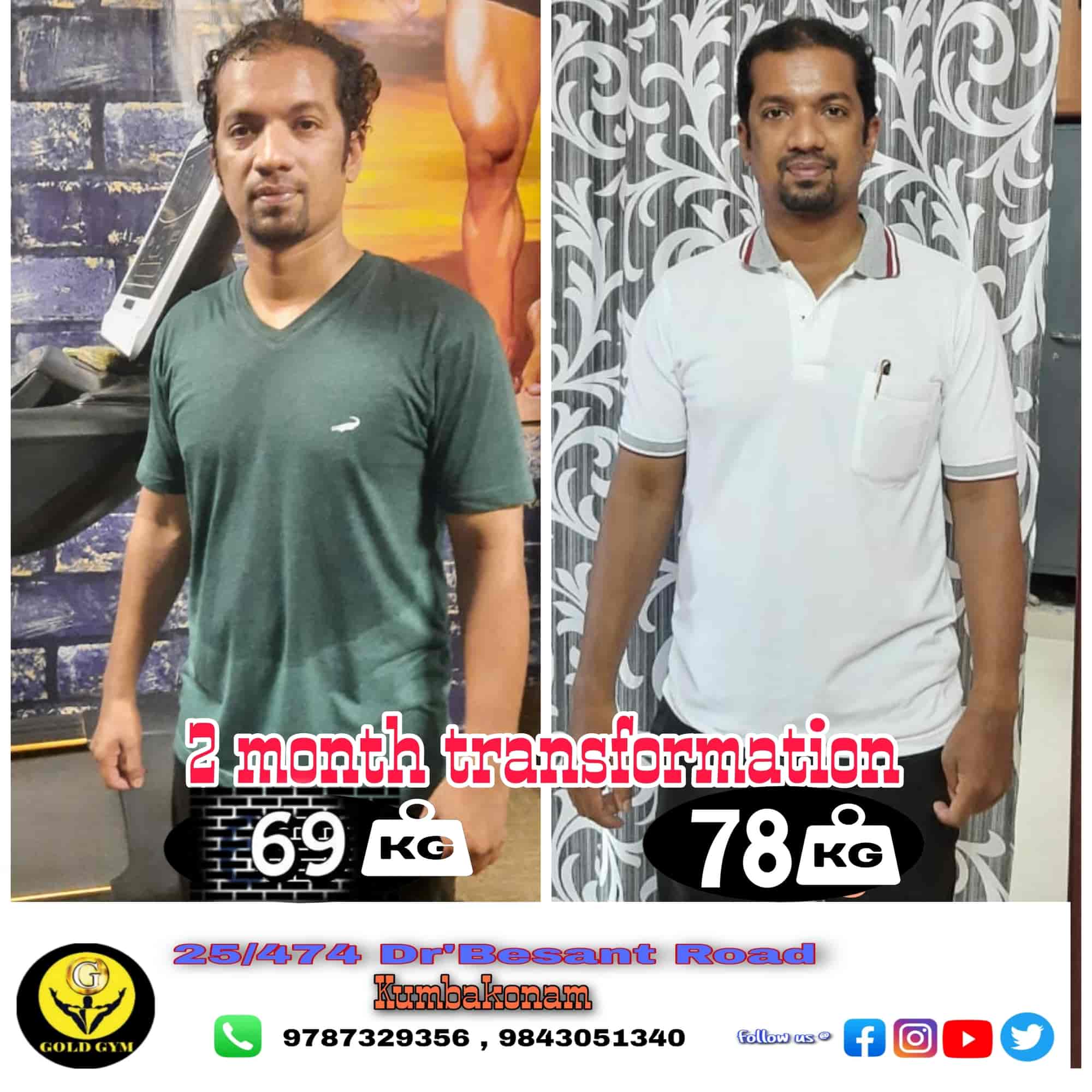 Top Gyms in Kumbakonam Best Fitness Center Justdial