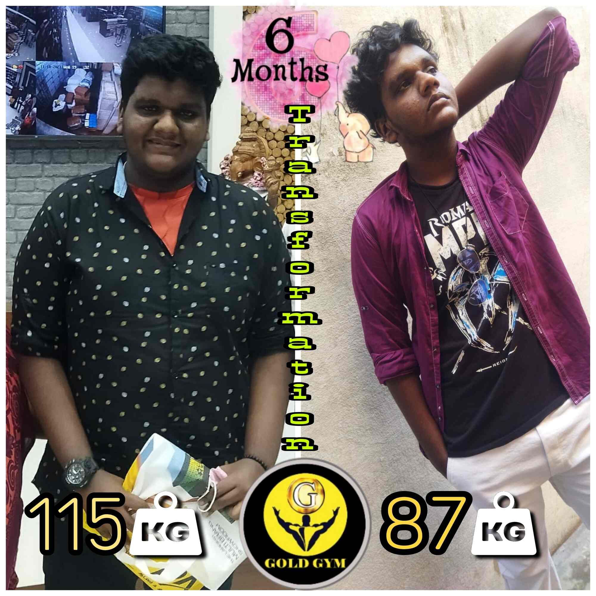 Top Gyms in Kumbakonam Best Fitness Center Justdial