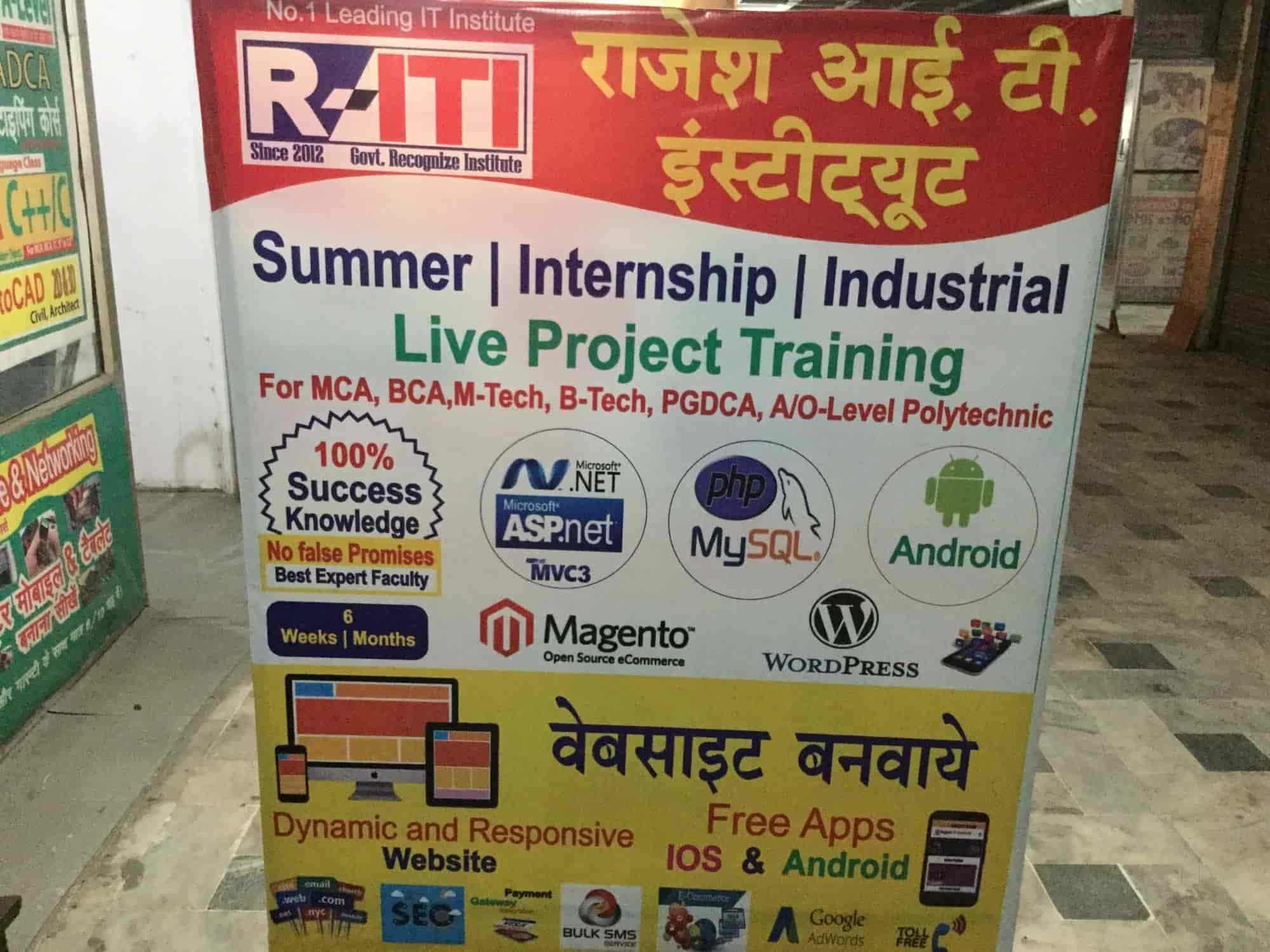 Java Training Institutes Near Lavanya Ayurvedic Hospital