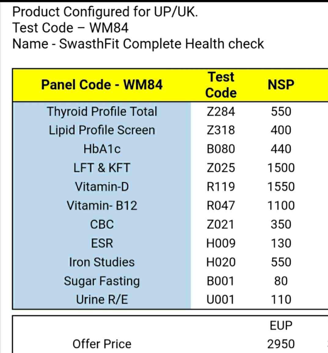 Dr Lal Pathlabs in Hans Khera,Lucknow Best Pathology Labs in Lucknow