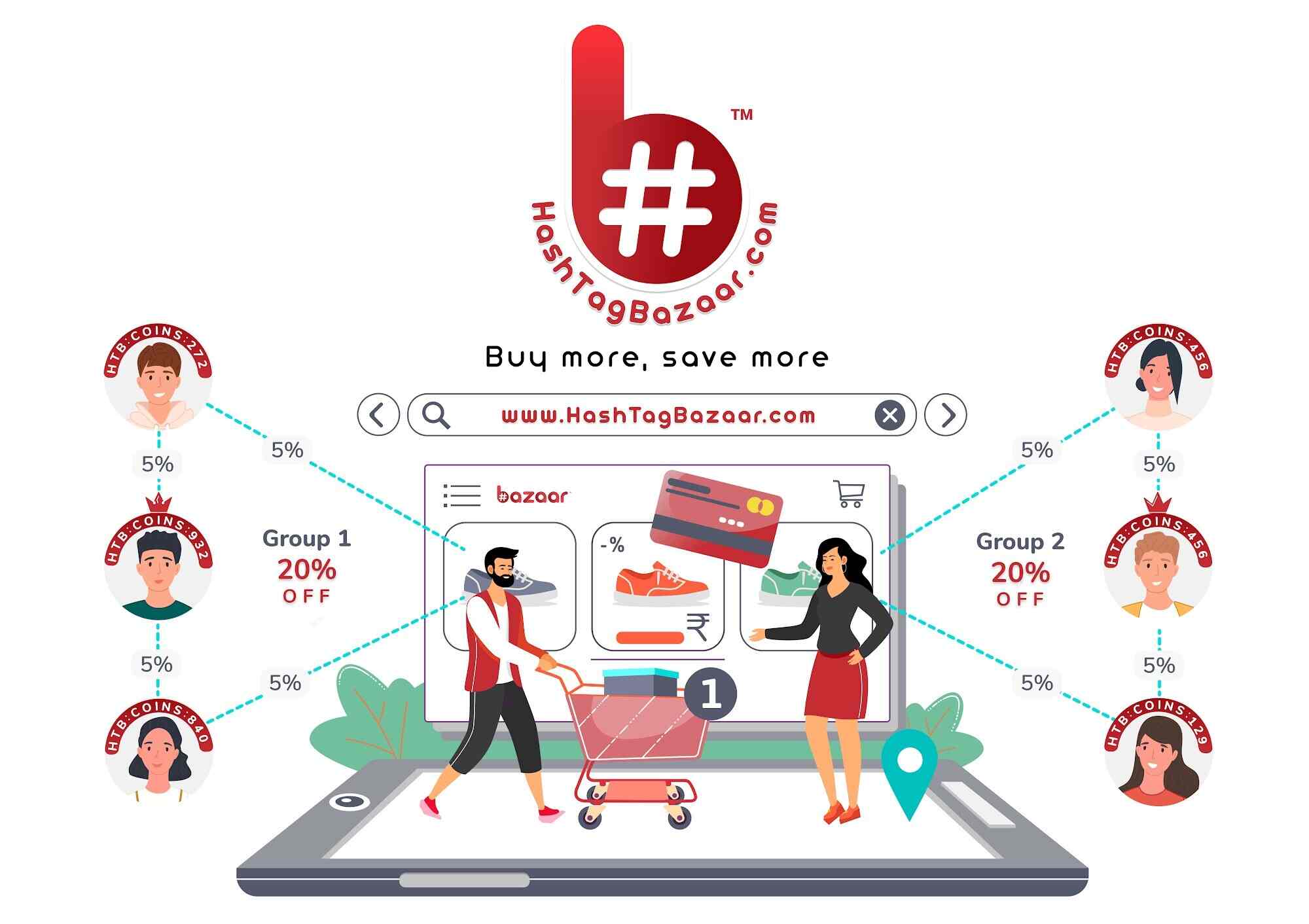 Catalogue Hashtag Bazaar in Lucknow , Lucknow Justdial