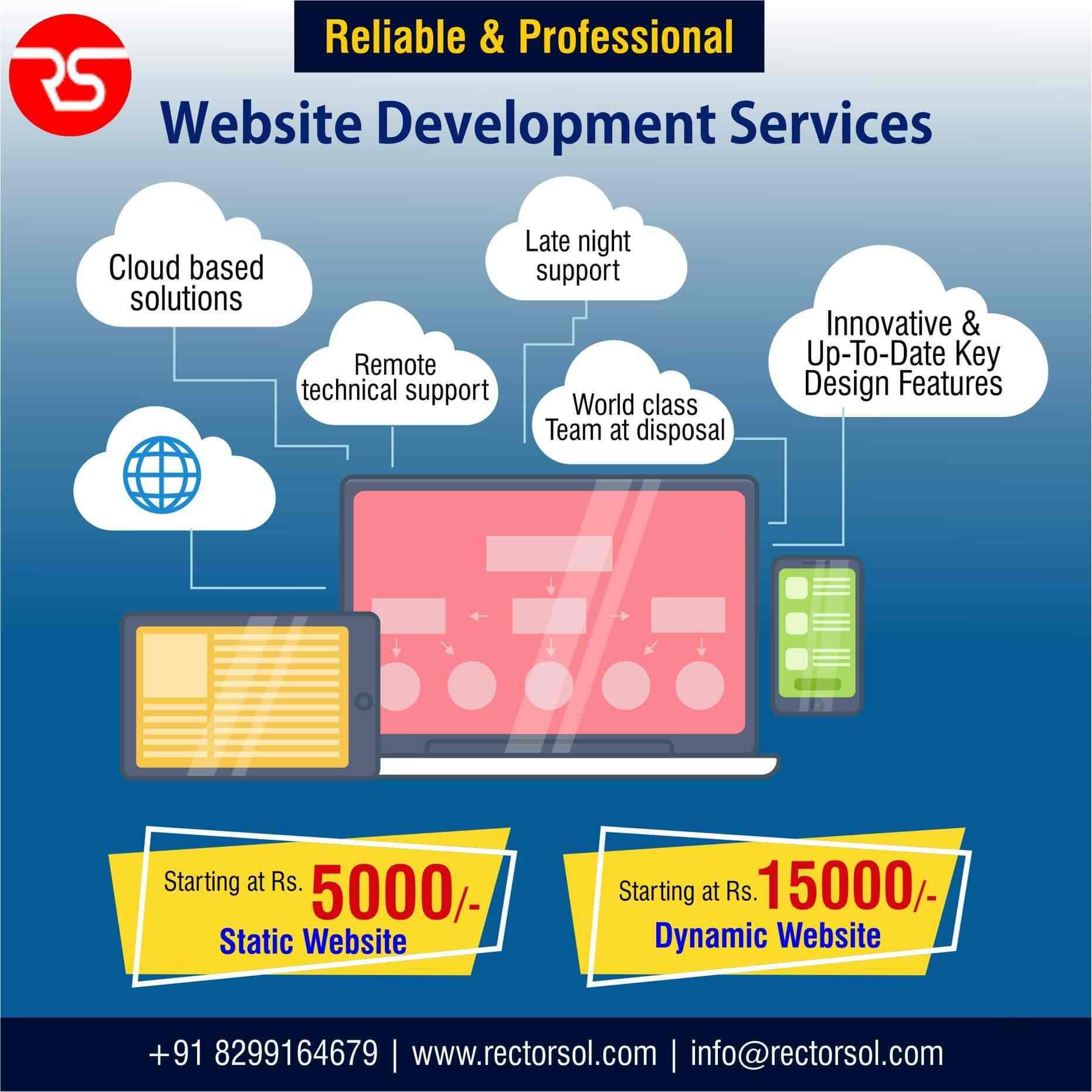 Rector Sol in Gomti Nagar,Lucknow - Best Computer Software Developers ...