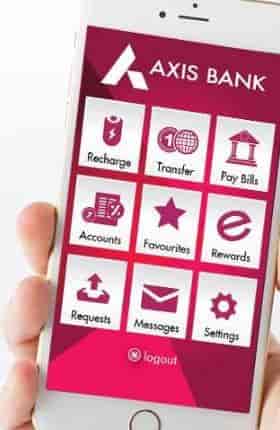 Axis Bank Ltd Photos Bharat Nagar Ludhiana Pictures Images