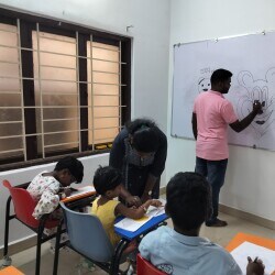Top Tutorials For Neet Physics in Thirunagar - Best Coaching ...
