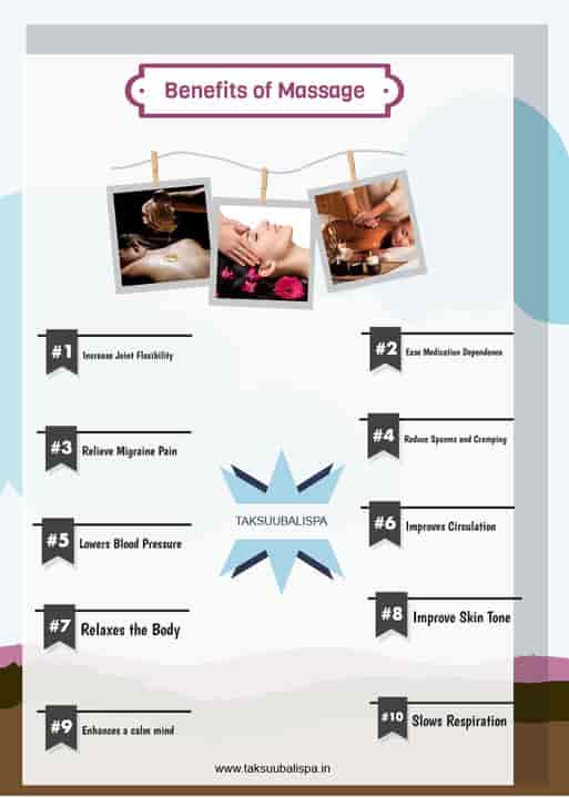 Top Lymphatic Body Massage Centres in Madurai Best Lymphatic Drainage