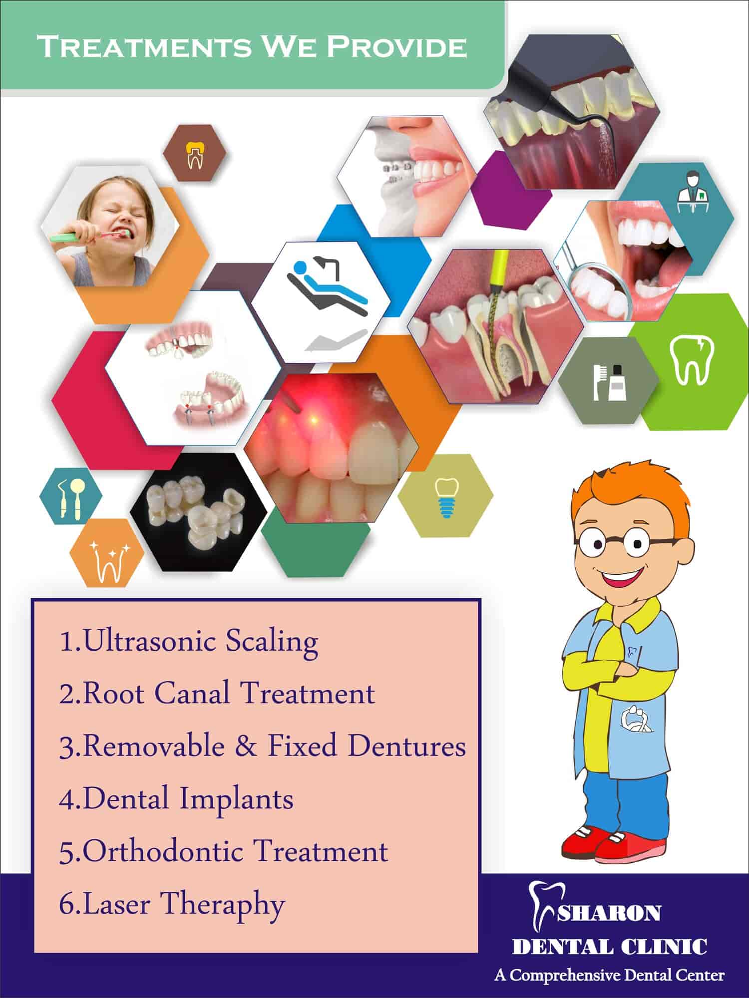Sharon Dental Clinic in Othakadai,Madurai Best Dental Clinics in