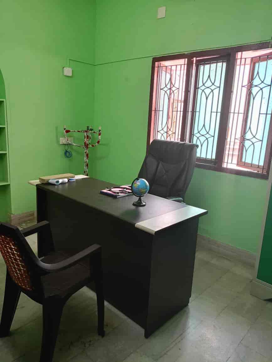 Top Psychiatrists in Valaiyal Kadai, Madurai Best Psychiatrist Doctor