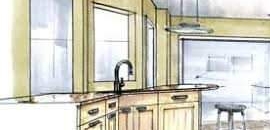 Top Bsc Interior Designing Institutes In Kondiparamba Best Bsc