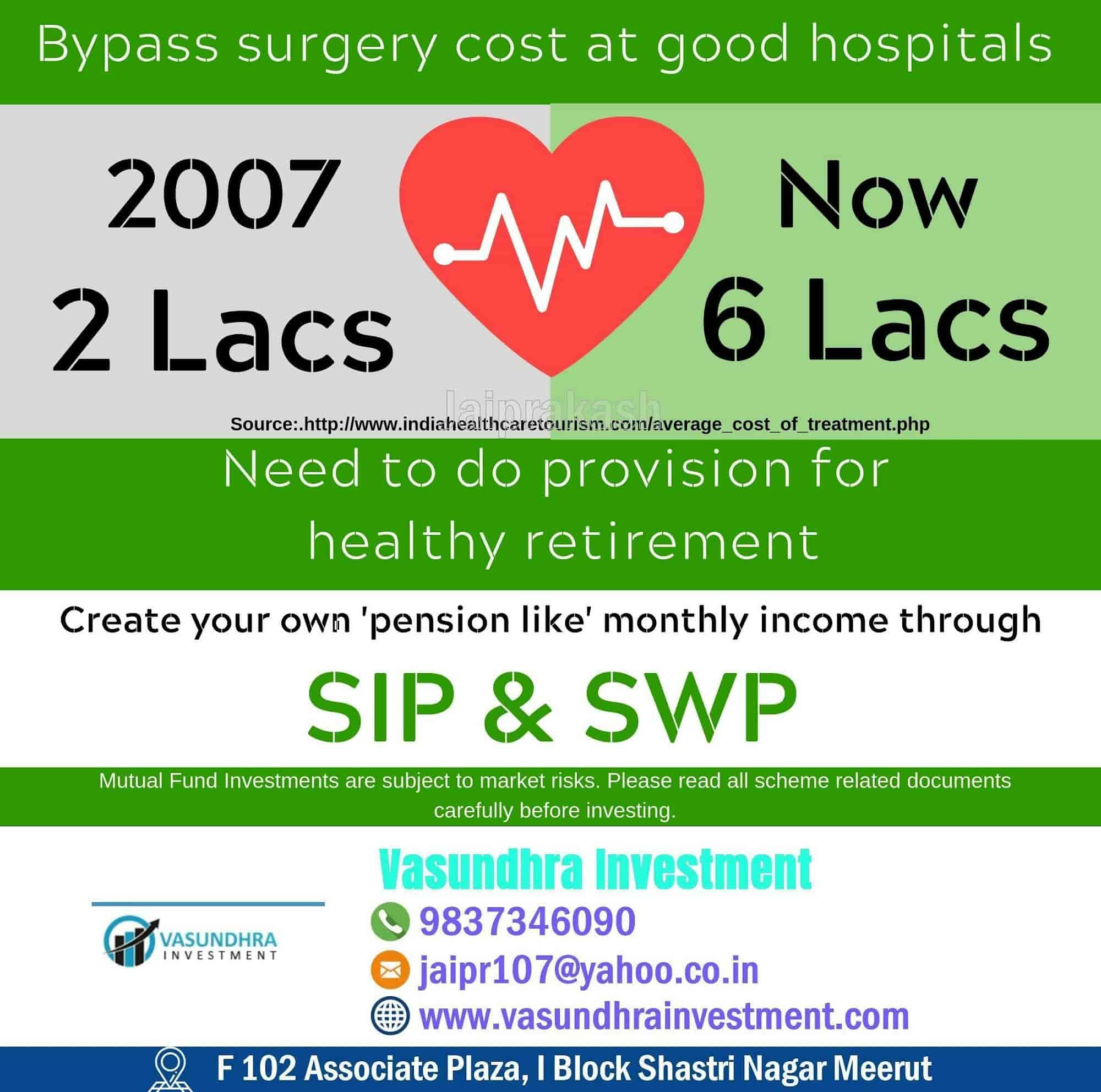 Top Mutual Fund Advisors in Begum Bridge Road, Meerut Best Mutual