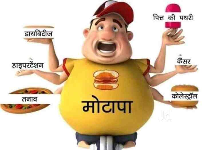 Weight loss Weight Gain & Health Management in Shastri Nagar,Meerut