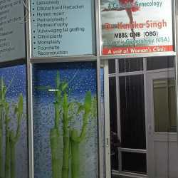 Top G Spot Enhancement Surgeons in Bareilly - Best G Spot