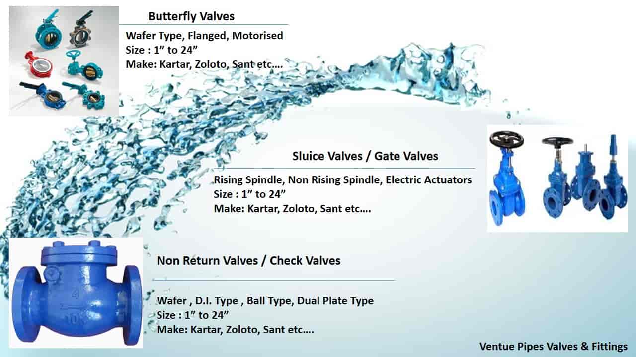 Top Tata GI Pipe Dealers in Surat गई पाइप डीलर्सटाटा पाइप्स, सूरत