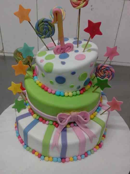 Find list of Ribbons & Balloons in Wagle Industrial EstateThane West