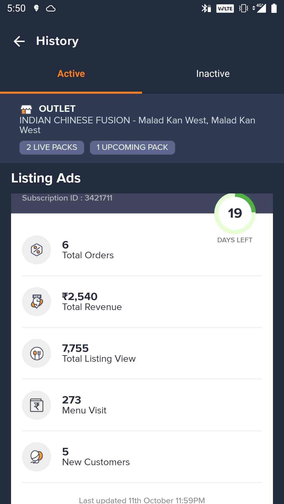 Indian Chinese Fusion in malad west,Mumbai Best Home Delivery