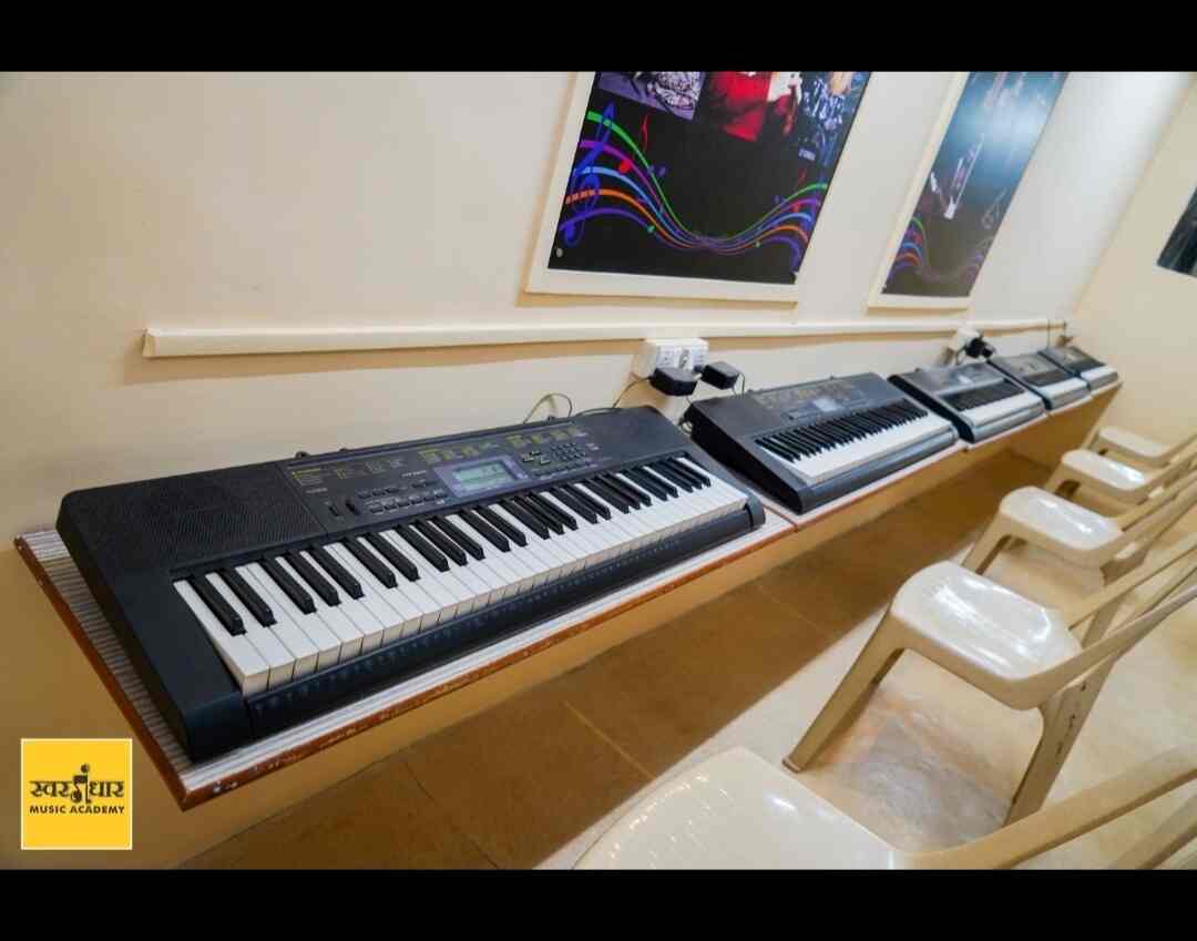 Swaragandhar Music Academy in Mulund East,Mumbai Best Music Classes