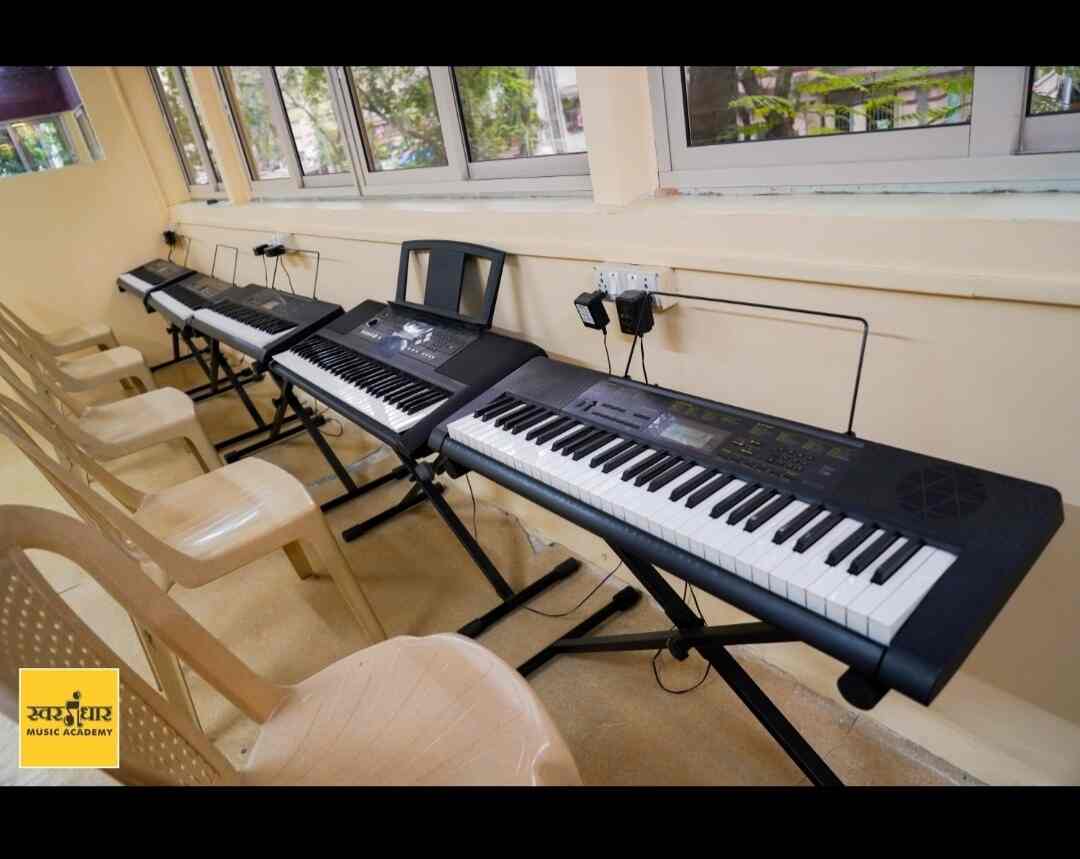 Swaragandhar Music Academy in Mulund East,Mumbai Best Music Classes in Mumbai Justdial