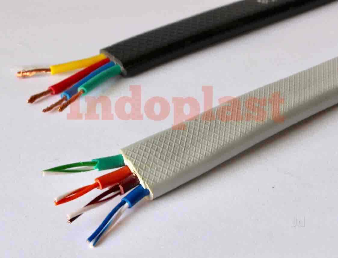 Top 100 Wire Manufacturers in Lohar Chawl, Mumbai वायर मनुफक्चरर्स
