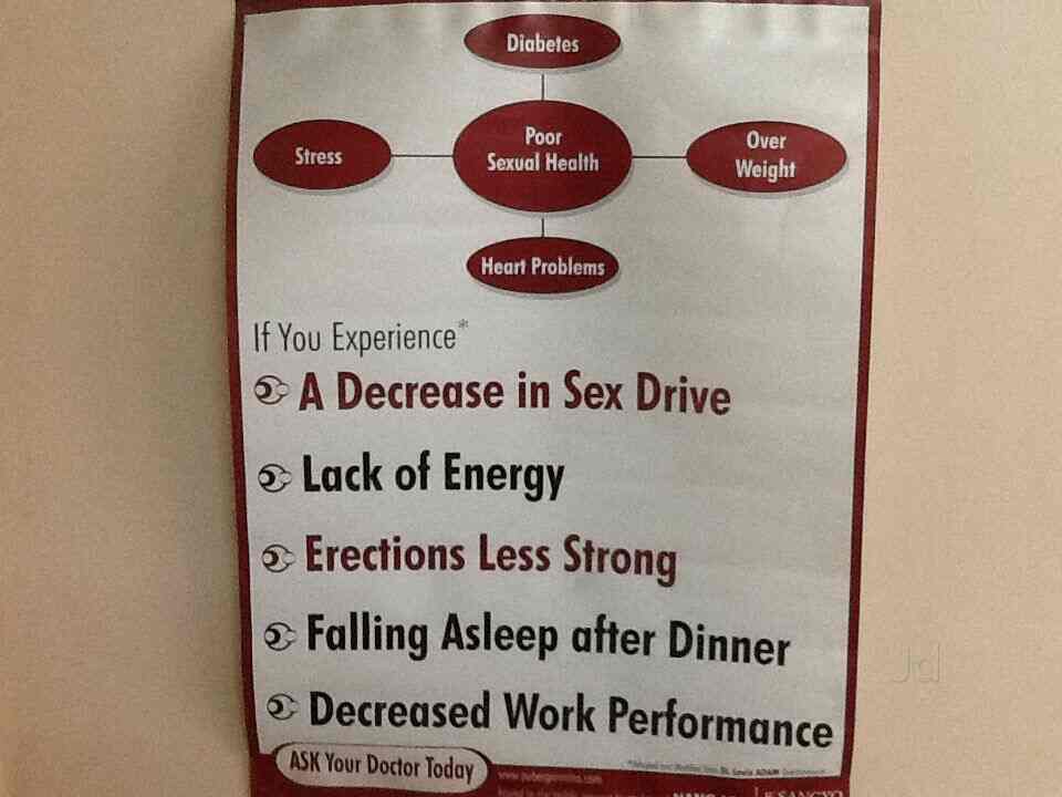 Dr. Sachin Roy (Dr Sachin Skin & Hair Clinic) in Goregaon West,Mumbai