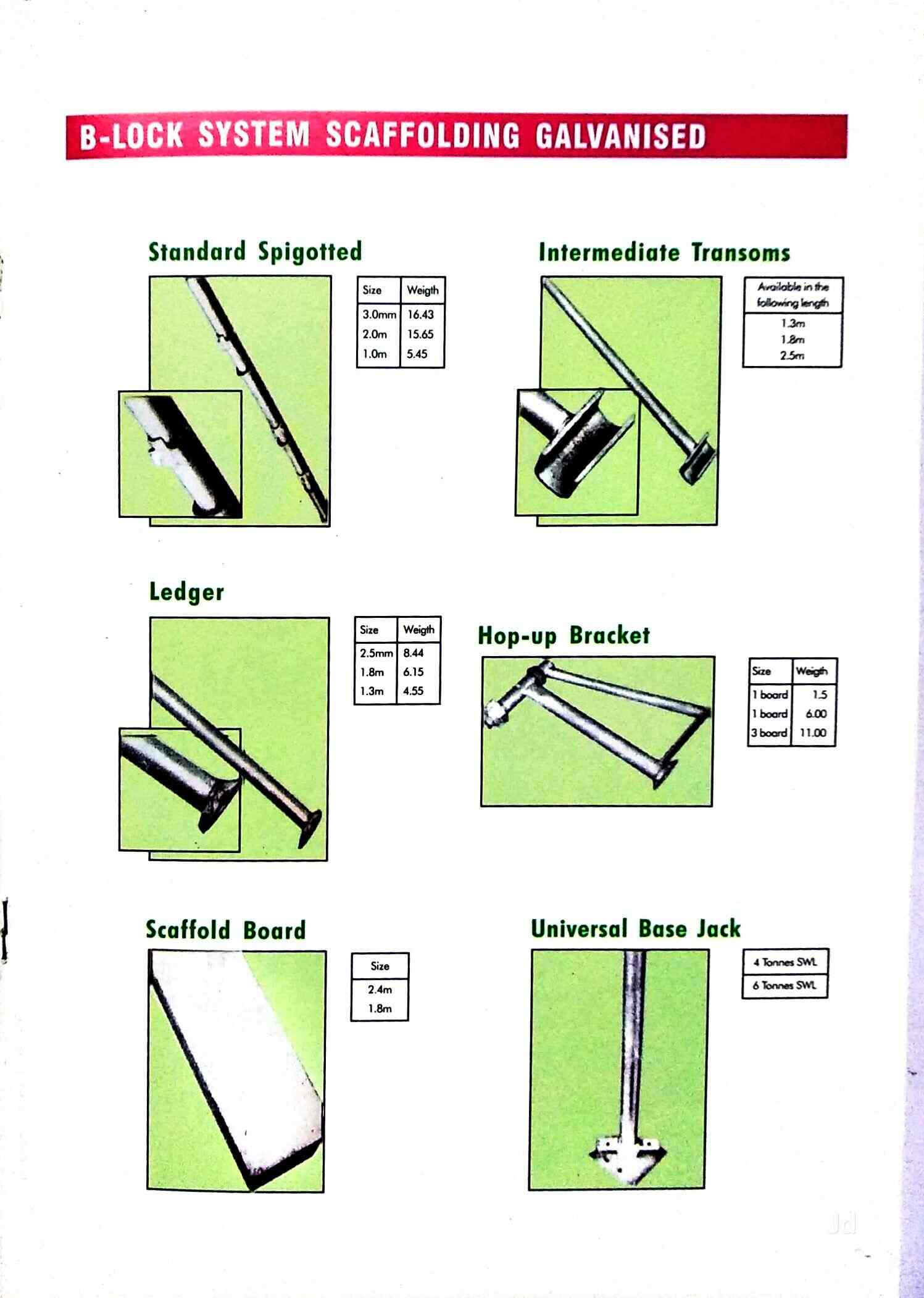 Top Stub Pin Manufacturers in Visakhapatnam स्टब पिन मनुफक्चरर्स