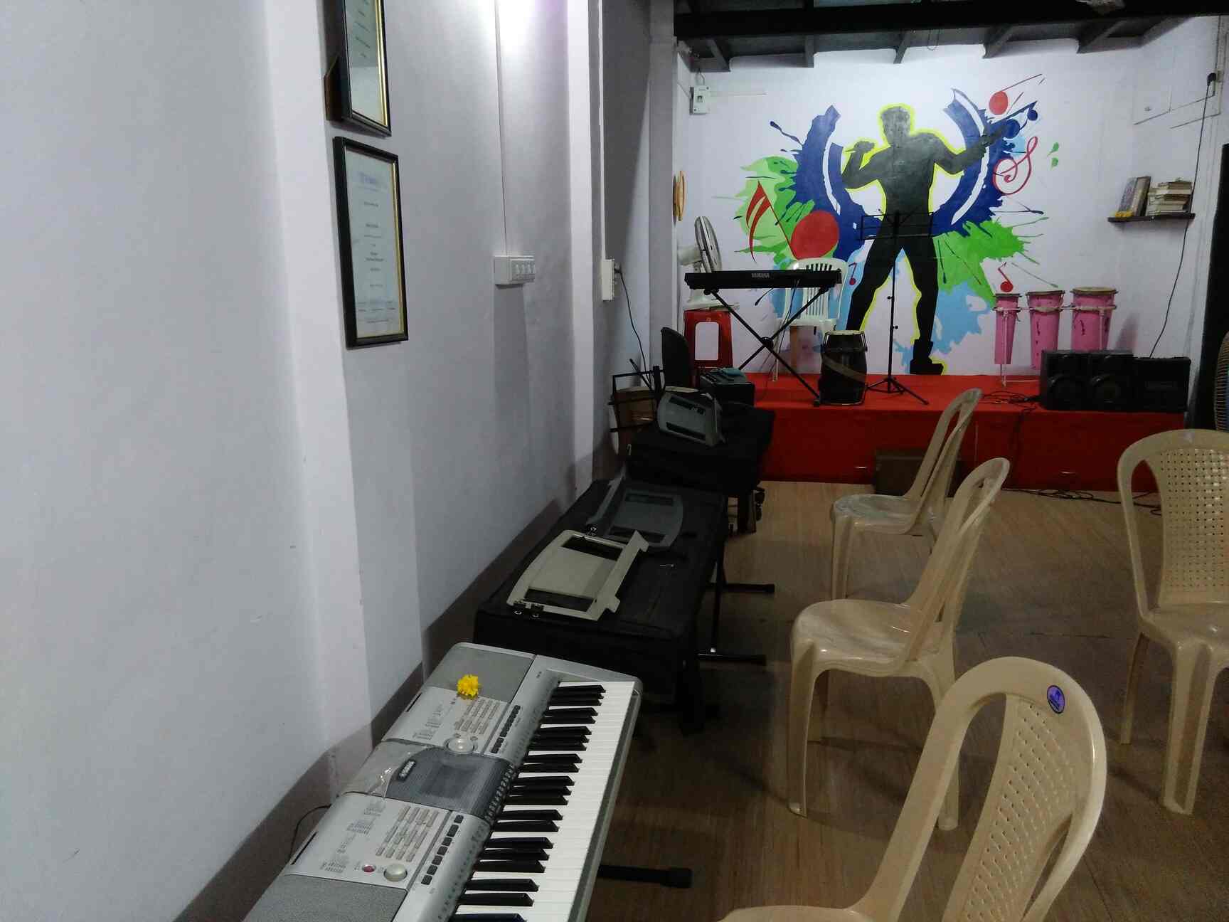 Acoustix in Ghatkopar West,Mumbai Best Music Classes in Mumbai Justdial