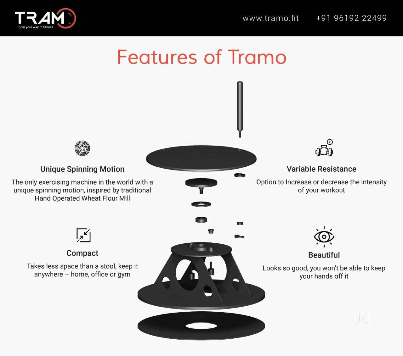 Top Fitness Equipment Dealers in Sakinaka Best Gym Equipment Dealers