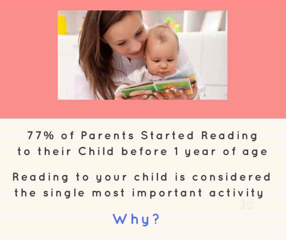 Mypleybox in Kandivali East,Mumbai Best Baby Cradle On Rent in Mumbai