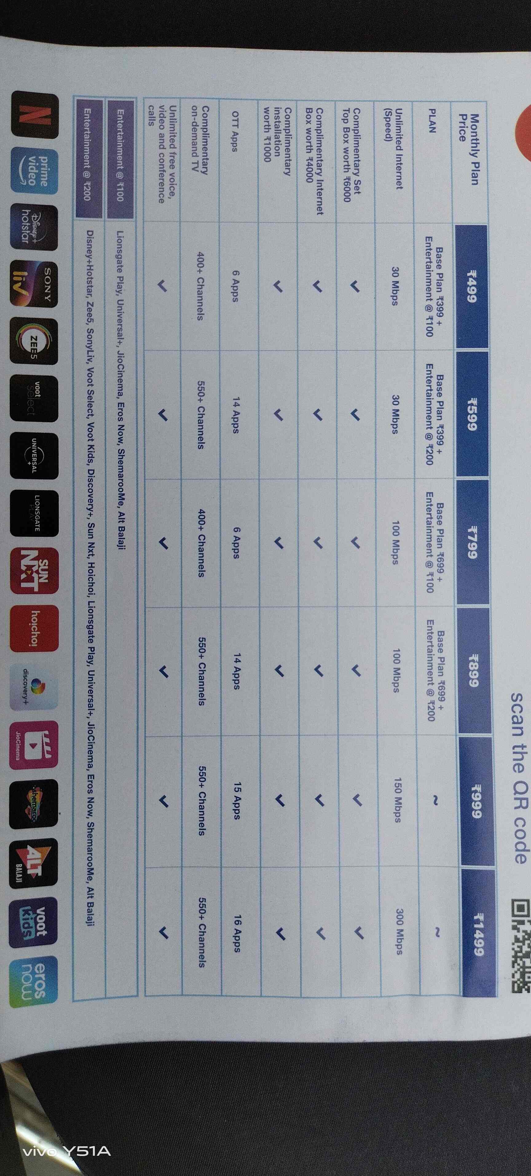 Jio Fiber Connection in Borivali West,Mumbai Best Service