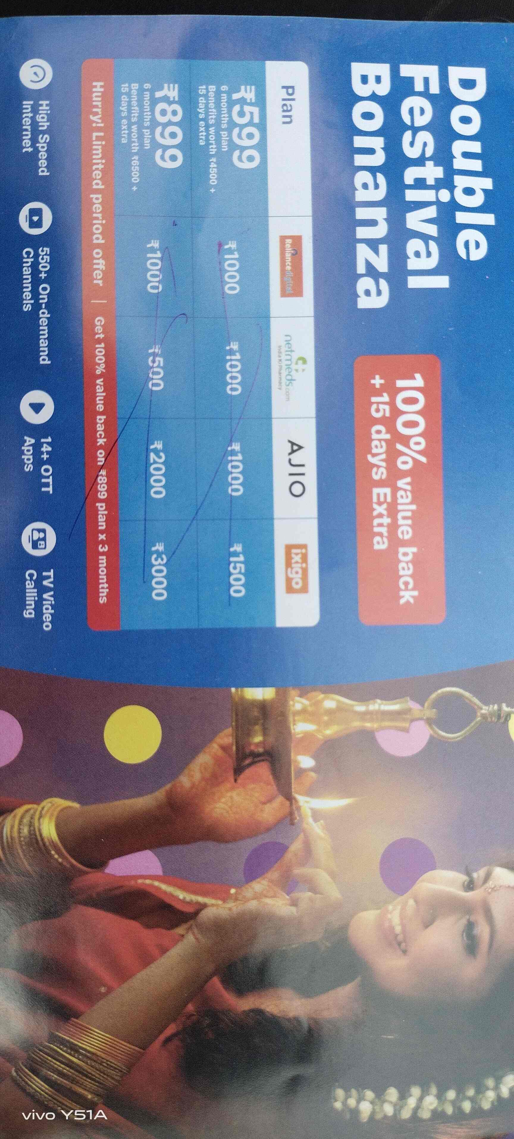 Jio Fiber Connection in Borivali West,Mumbai Best Service