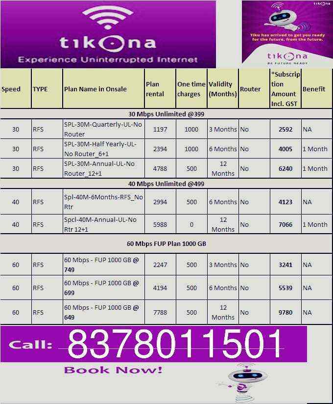 Top Blue Star Cable Service Providers in Ahmedabad Best Blue Star Cable