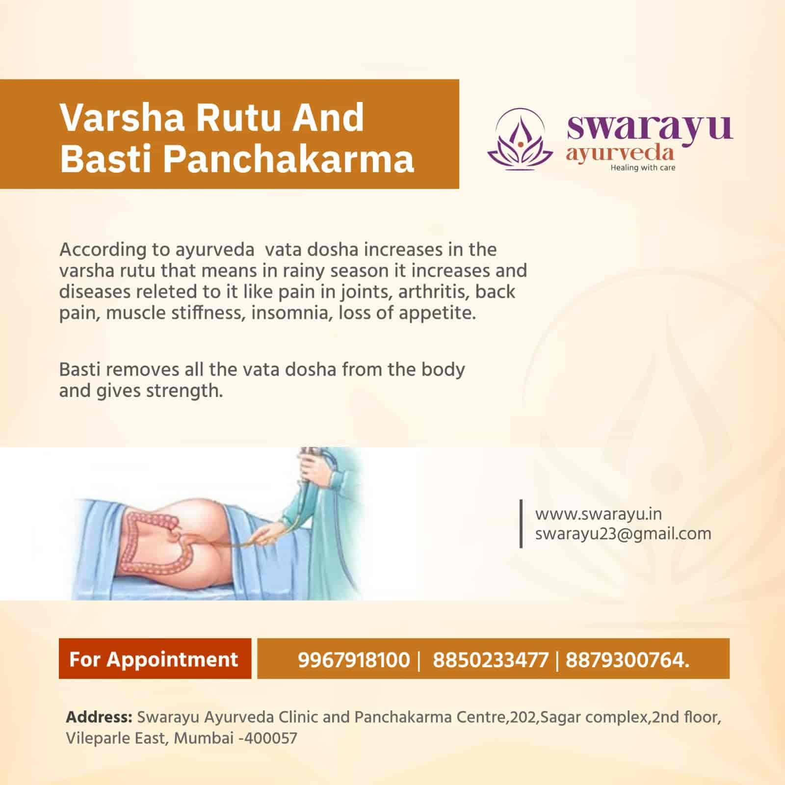 Top Ayurvedic Treatment Centres For Obesity in Andheri West Best