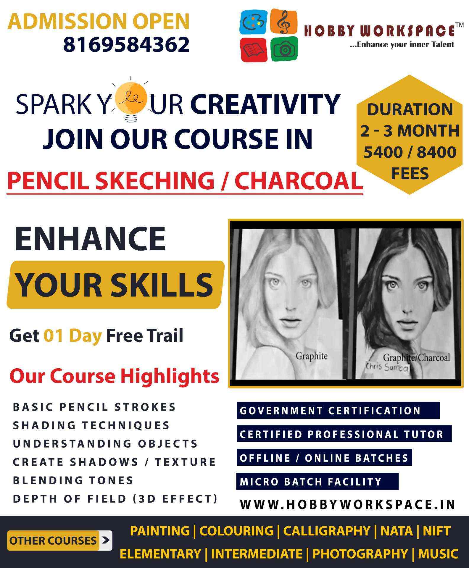 Top Drawing Classes near Mj HospitalVashi Best Drawing Classes For