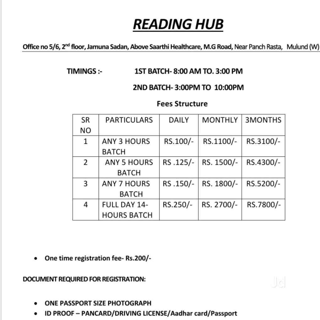 Top Libraries in Dr Rajendra Prasad RoadMulund West, Mumbai Best