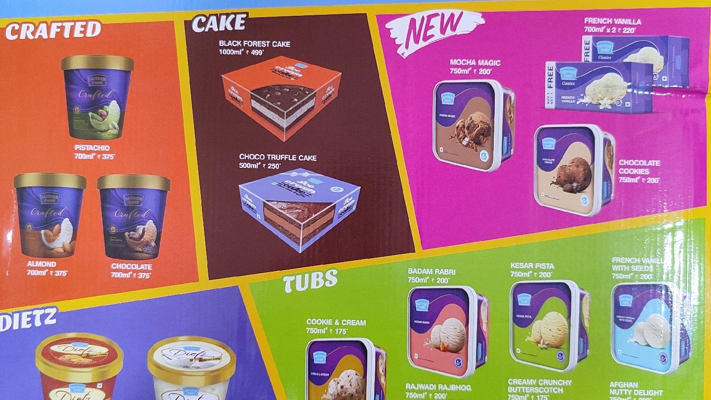 Top Ice Cream Cone Distributors in Siliguri आइस क्रीम कोन