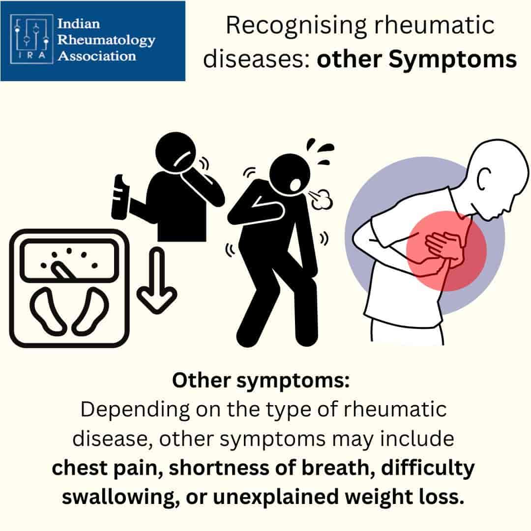 Arthritis And Rheumatology Clinic in Mysore Law Courts,Mysore Best