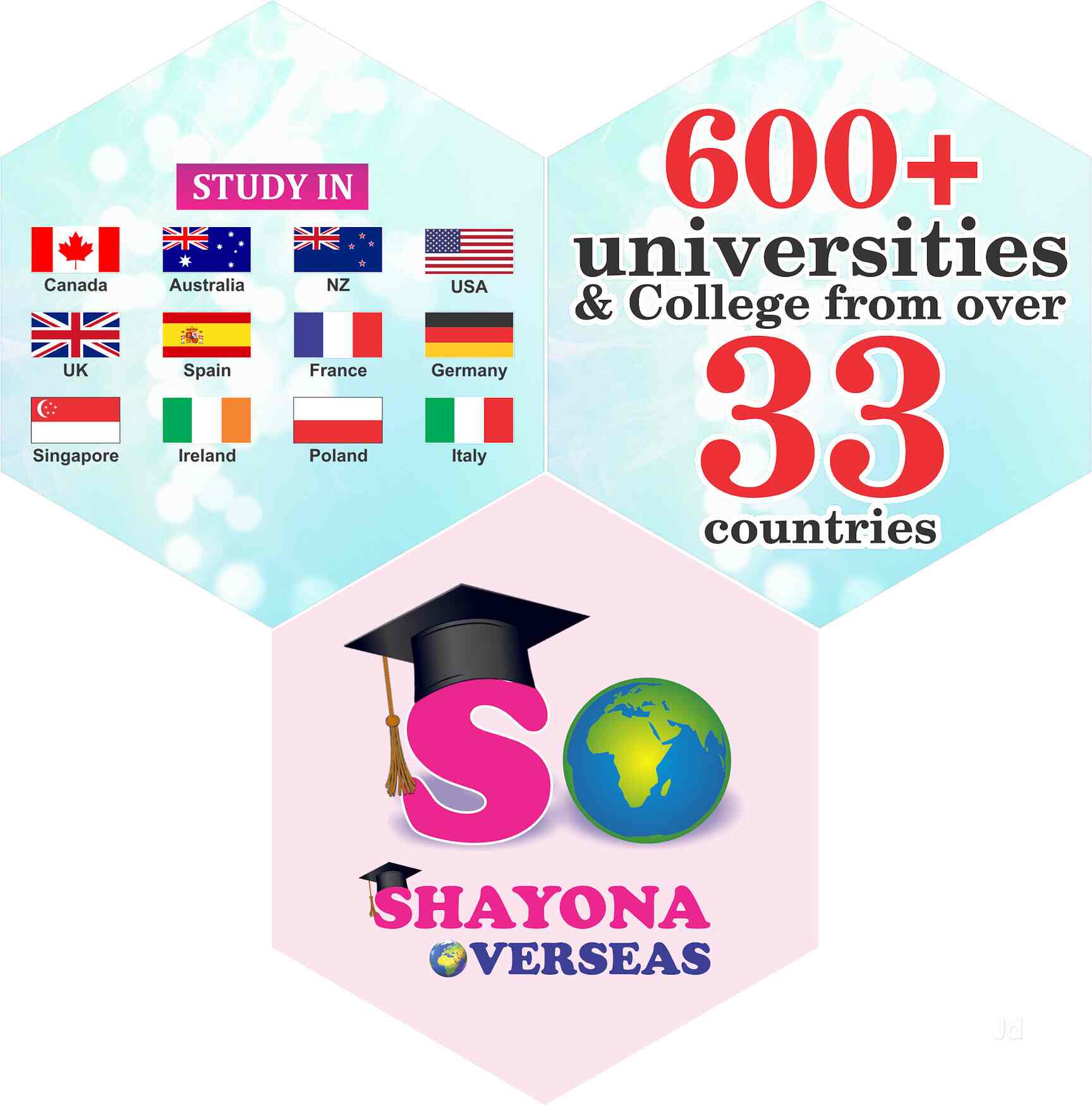 Top International Travel Agents in Nadiad Best International Air