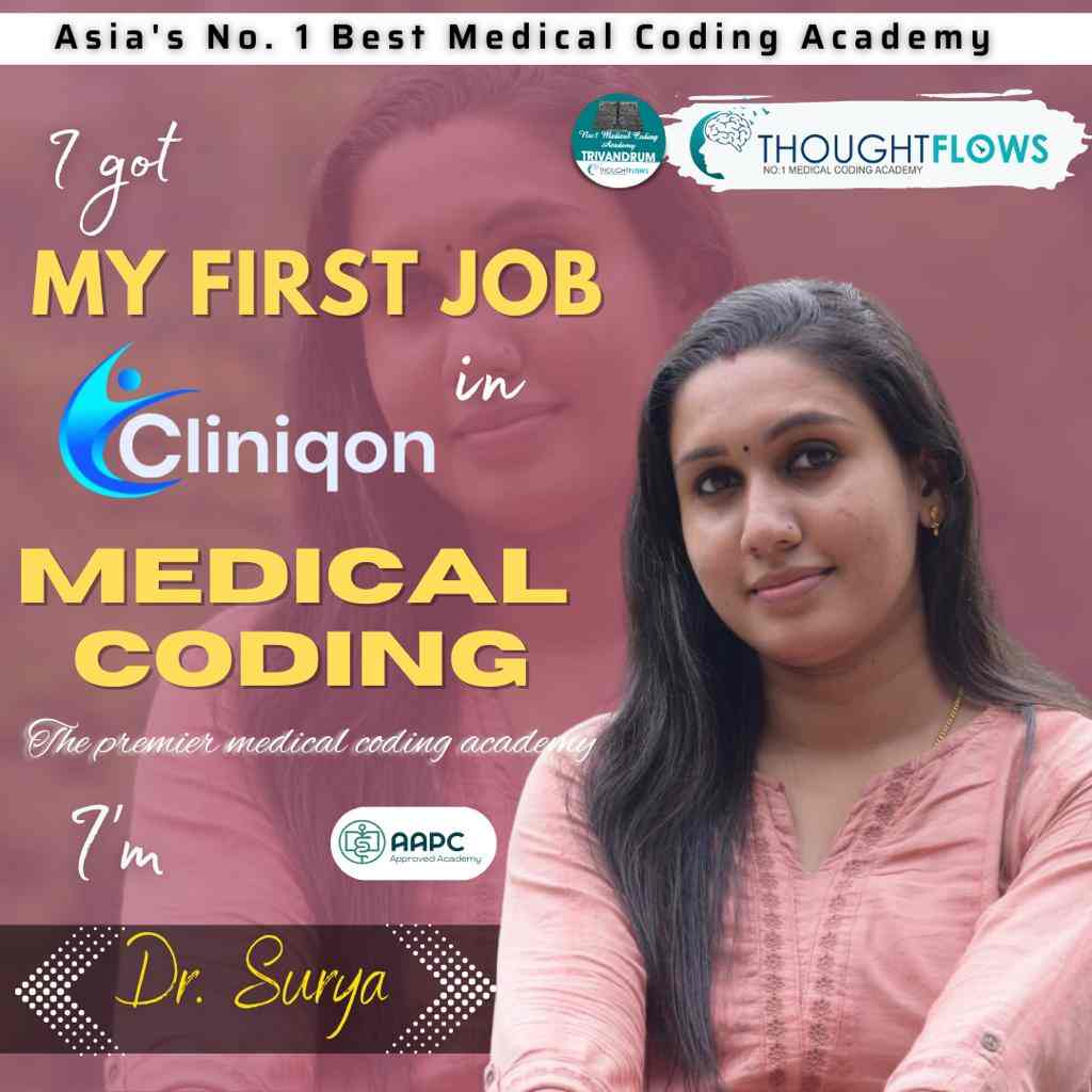 Thought Flows in Nagercoil Industrial Estate,Nagercoil Best