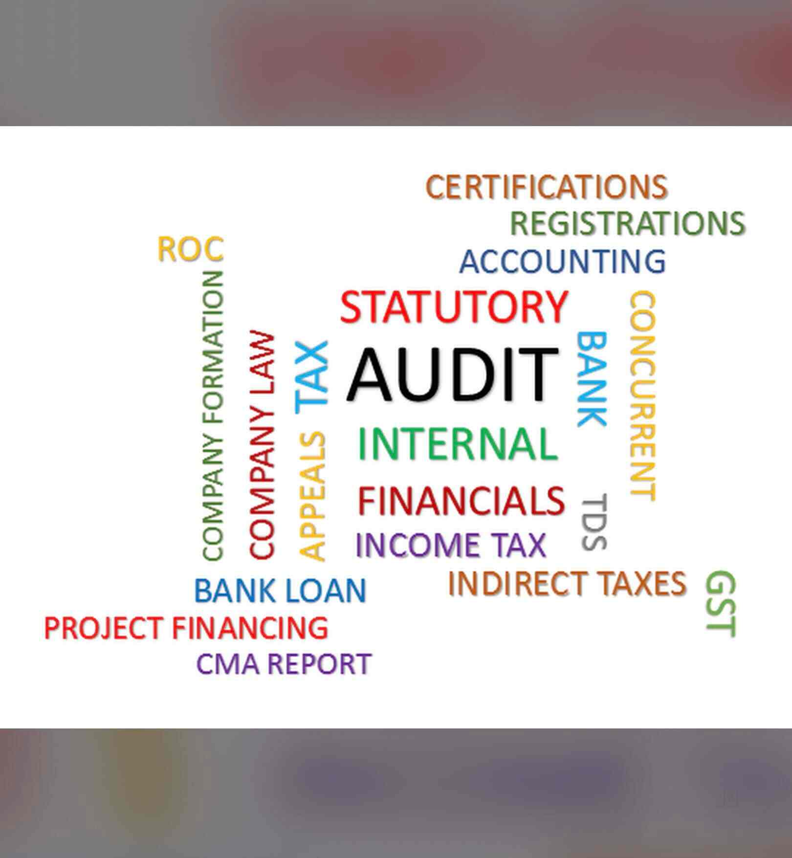 Piyush Sathwane & Associates