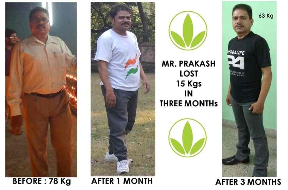 Weight Loss Wellness Center in Civil Lines,Nagpur Best Weight Loss