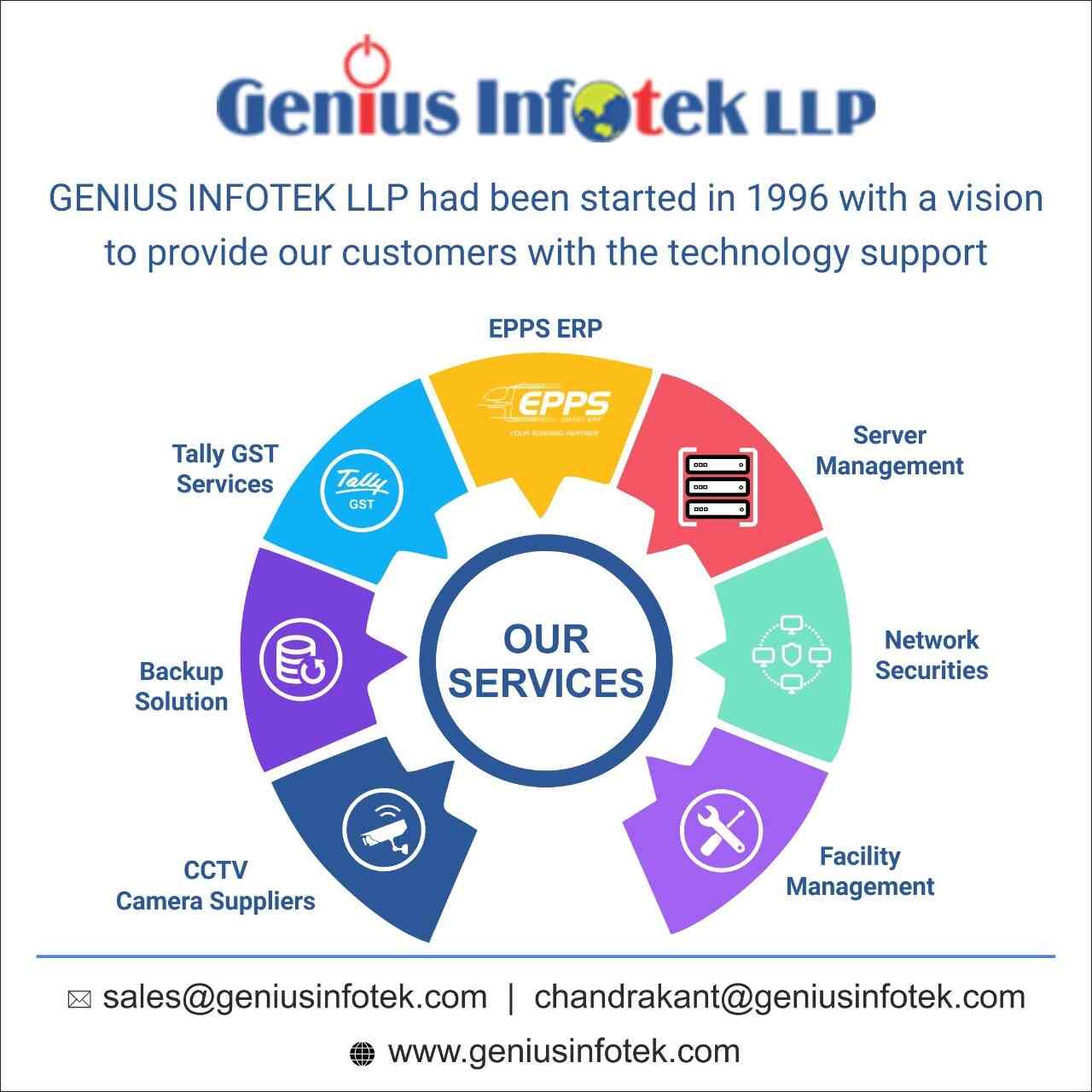 Top Computer Dealers in Vashi, Mumbai Best Computer Desktop Dealers near me Justdial