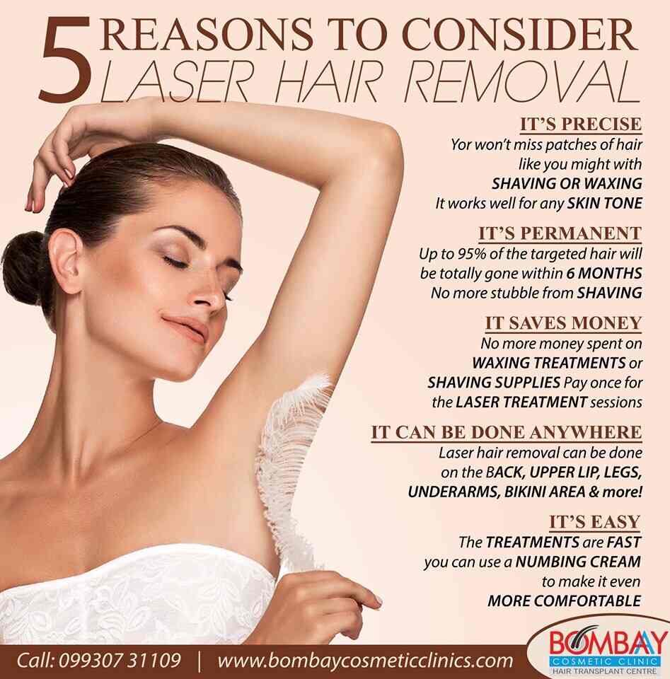 Top Dermatologists in Vashi Sector 30a, NaviMumbai Best Skin