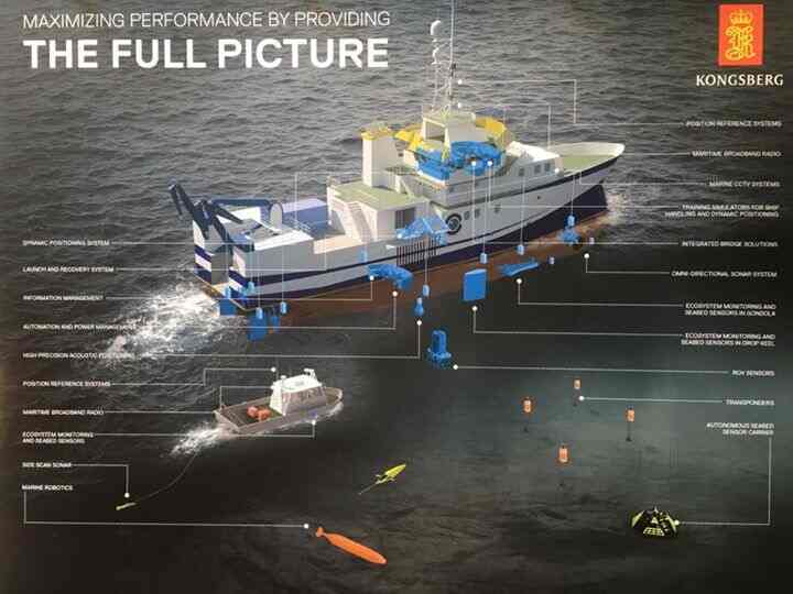 Kongsberg Maritime India Pvt Ltd Photos Mahape Navi Mumbai Pictures Images Gallery Justdial