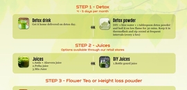 Macro Formula For Fat Loss Macro formula for fat loss