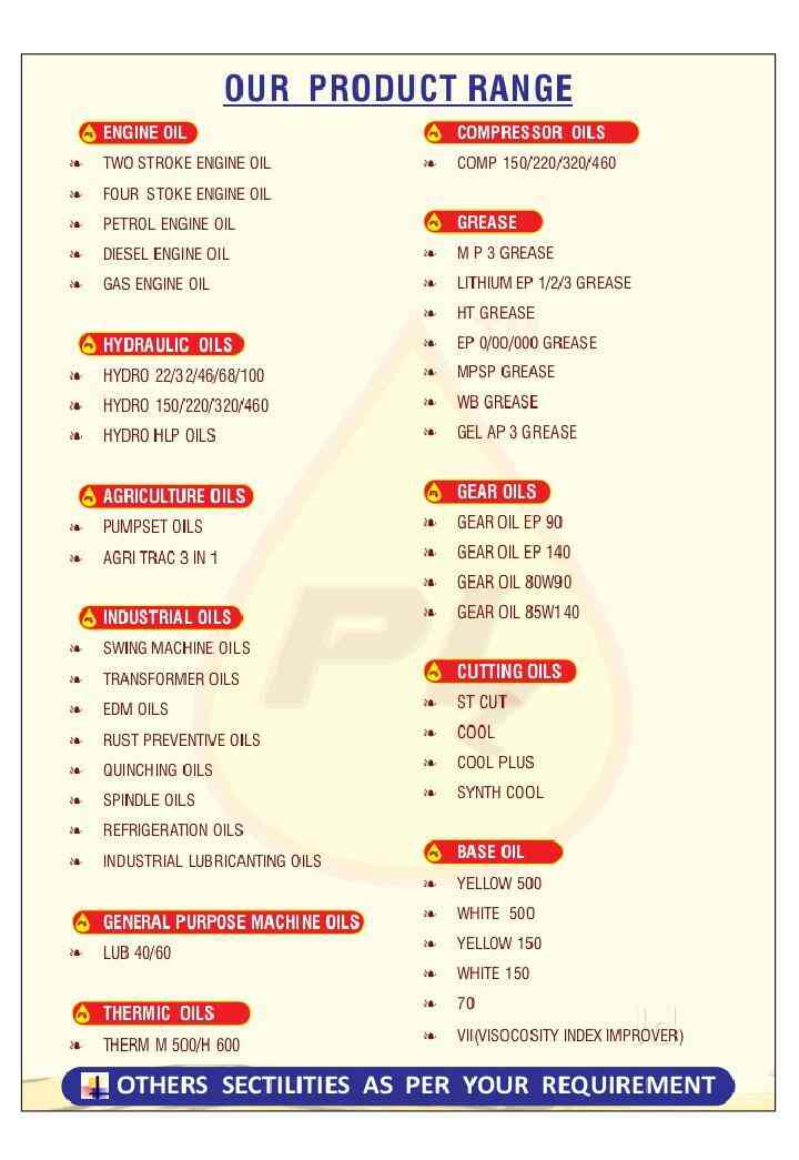 Top Lubricant Oil Manufacturers in Vadodara लुब्रीकेंट आयल