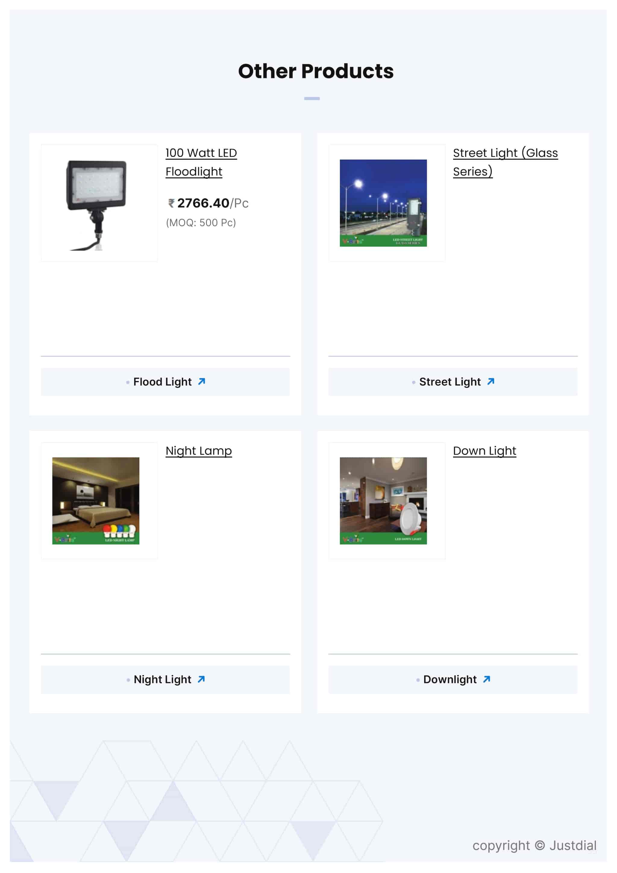 Led Surface Mounted Light in Panipat at ₹ 379 Pc by V-BRITE