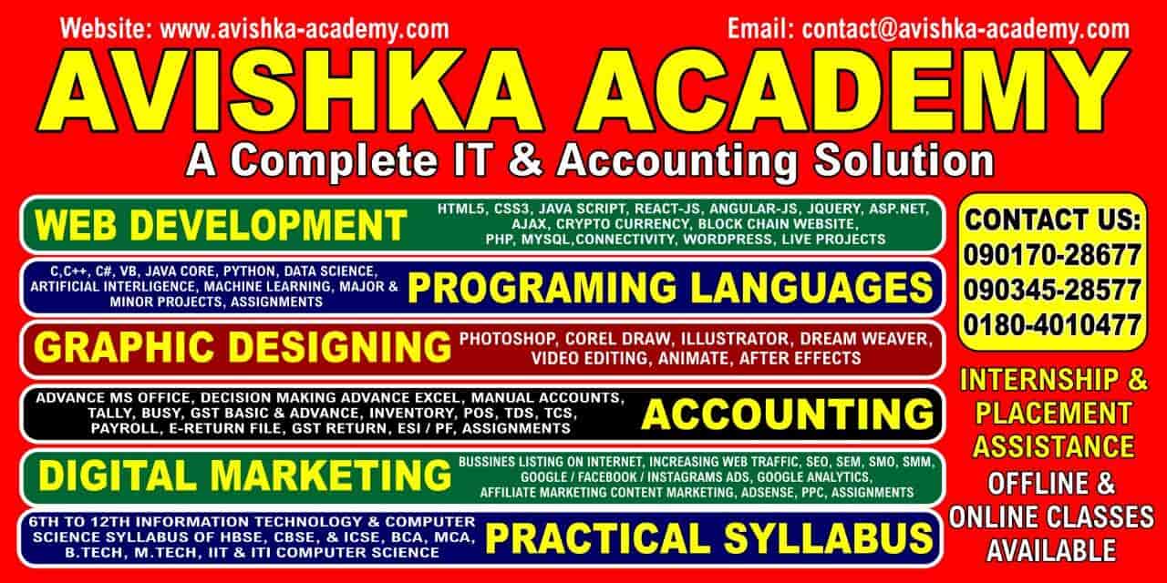 Avishka Academy in Bishan Saroop Colony,Panipat - Best Institutes near me  in Panipat - Justdial